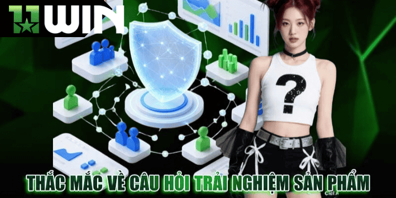 Các câu hỏi liên quan đến sản phẩm