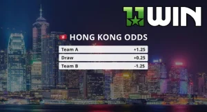 Hong Kong Odds là gì tổng quan về tỷ lệ kèo Hongkong
