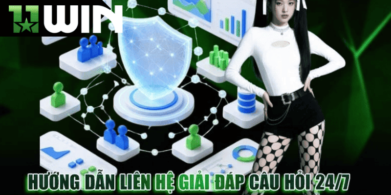 Hướng dẫn liên hệ giải đáp thắc mắc câu hỏi tại 11win
