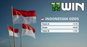 Indo Odds là một cách hiển thị tỷ lệ thường gặp trong các thị trường thể thao trực tuyến