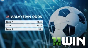 Malay Odds hay tỷ lệ Malaysia là một dạng tỷ lệ thường xuất hiện trong các bảng kèo thể thao